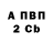 БУТИРАТ вода Pro100 Macuk